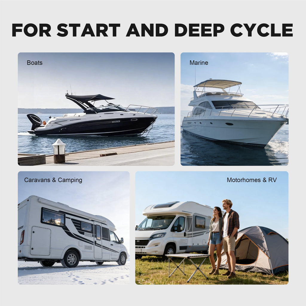 SGFYO Group Size 31M Dual Purpose Marine Battery,12V 105Ah 825CCA 200RC AGM Starter and Deep Cycle RV & Boat Batteries