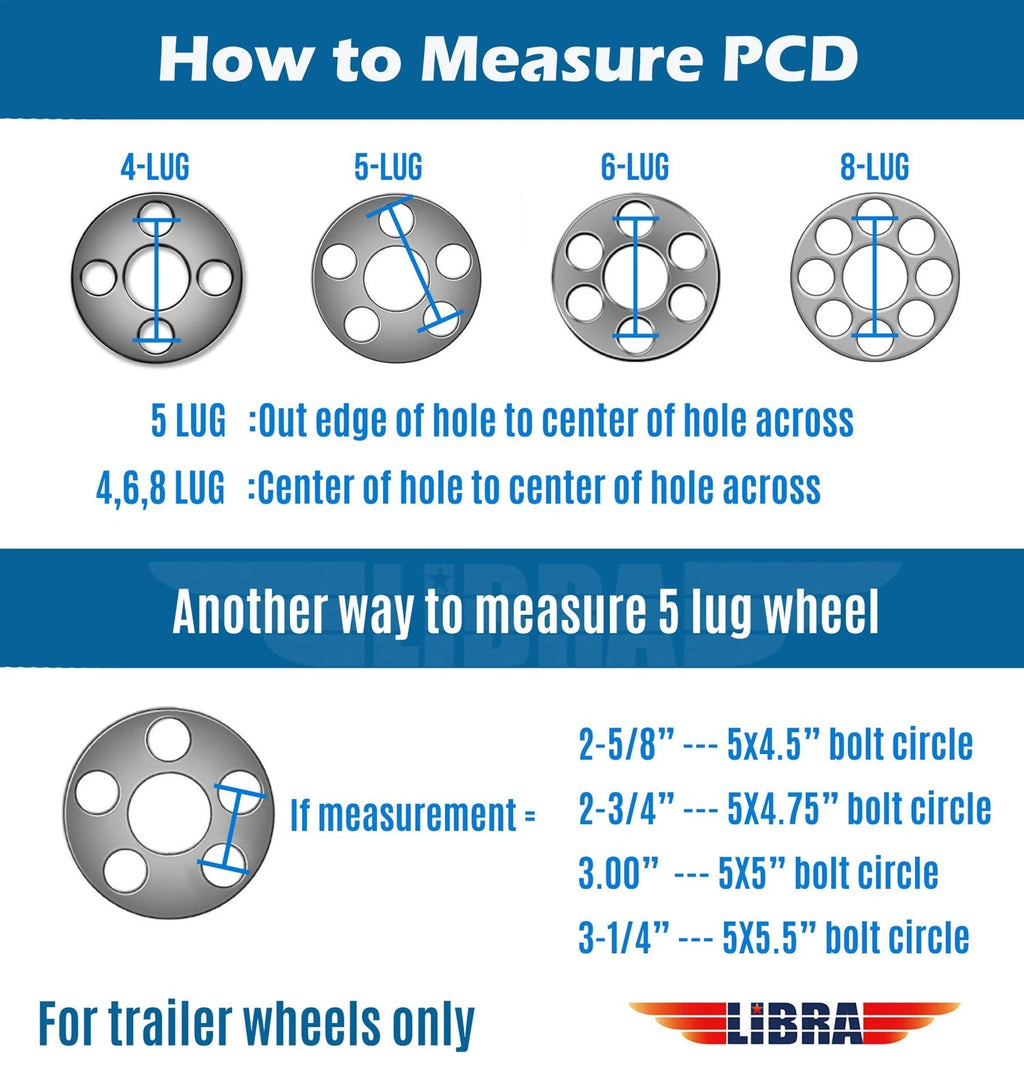 FREE COUNTRY Trailer Tire Wheel Assembly ST205/75R15 10-Ply E 110M Heavy Duty 2400lbs w/ 5 Lug on 4.5 PCD White Spoke Rim ,SET 2