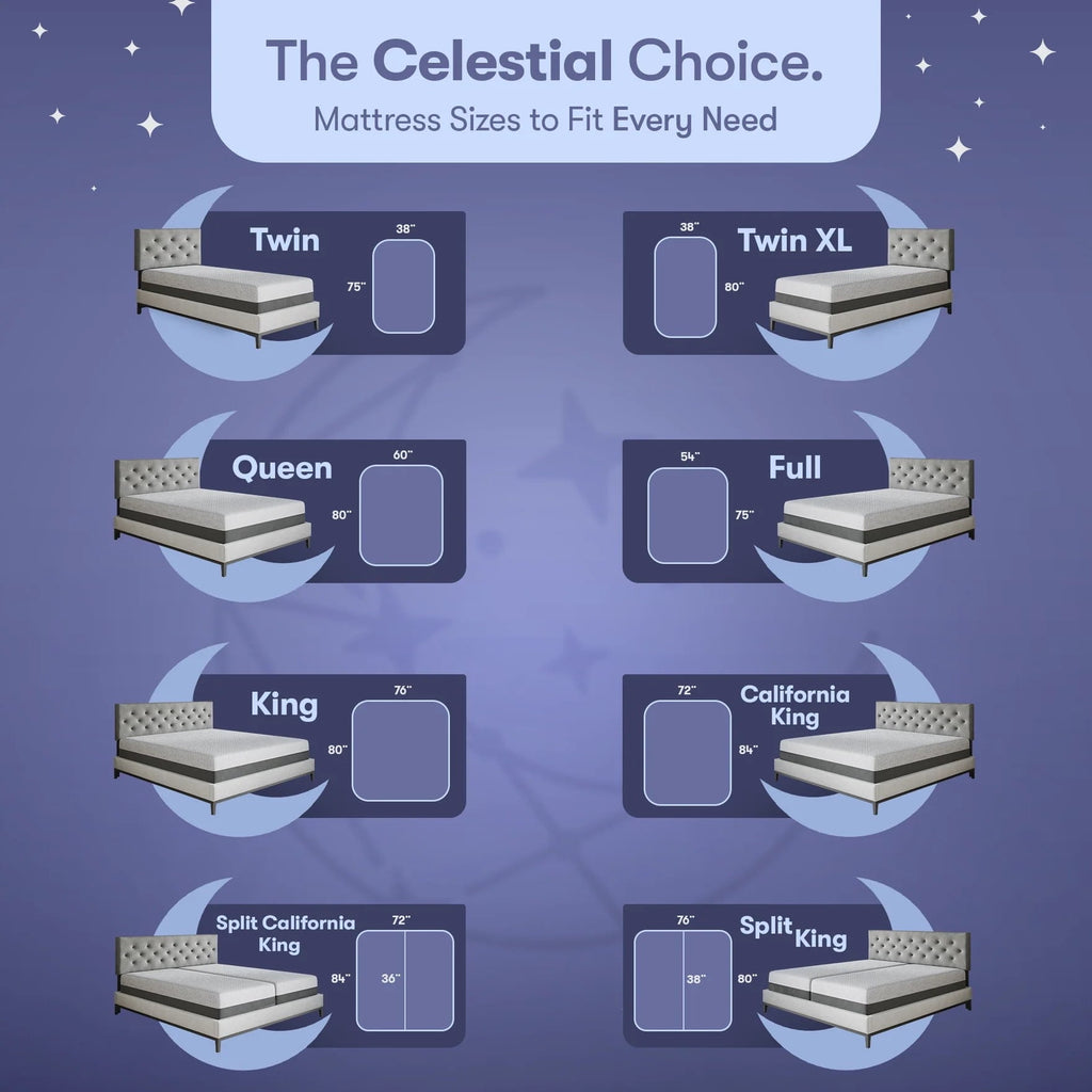 Celestial Sleep Gel Memory Foam Mattress in a Box, Made in The USA, CertiPUR-US, Oeko-Tex, and Fiberglass-Free Certified Bed, 12 inch Medium Soft - Split King