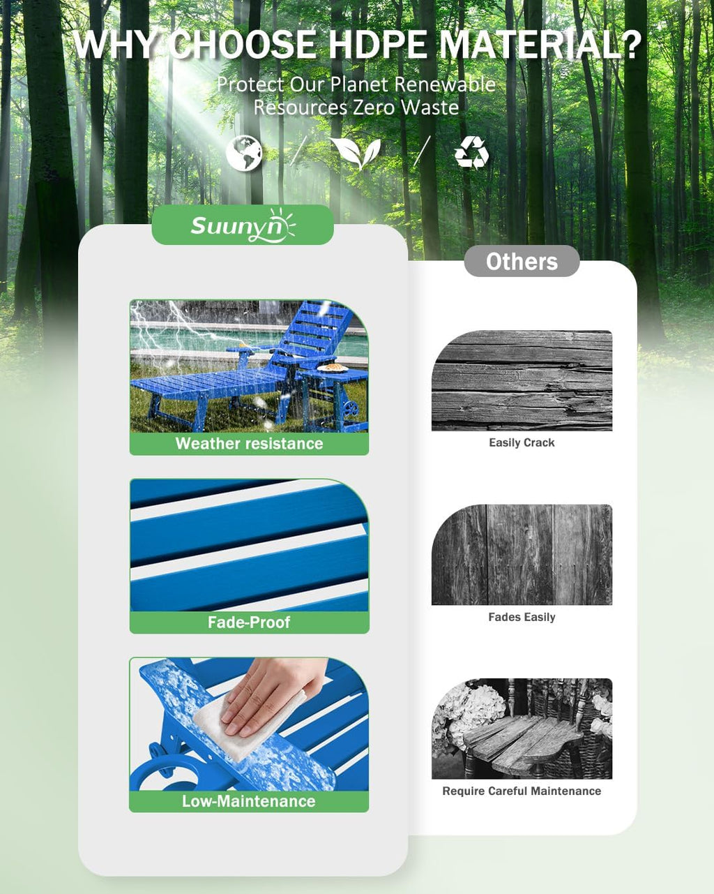 Lounge Chair Outdoor Chaise Lounge HDPE 6-Position Outdoor Chaise Lounge Patio Lounge Chair